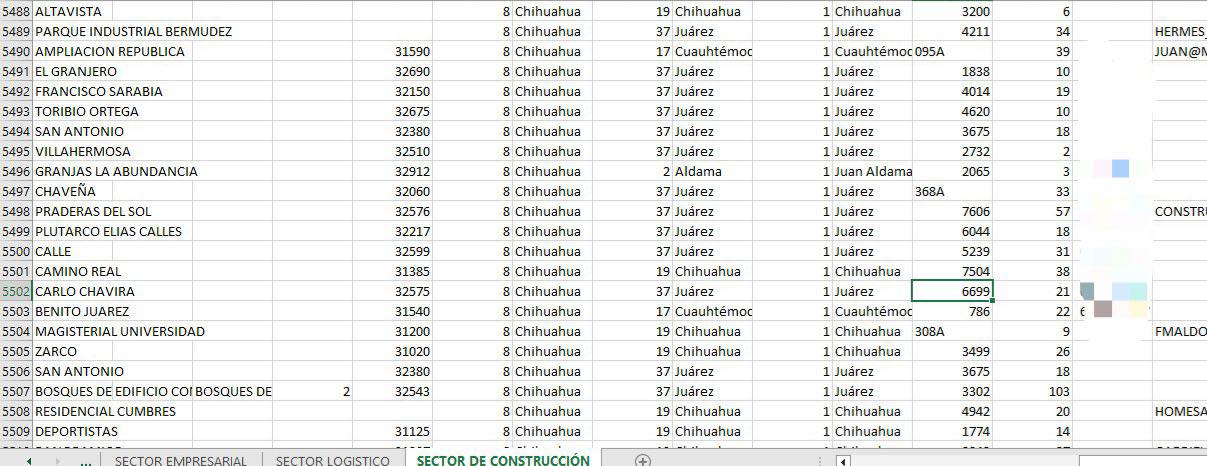 BASE DE DATOS VERIFICADA 2026