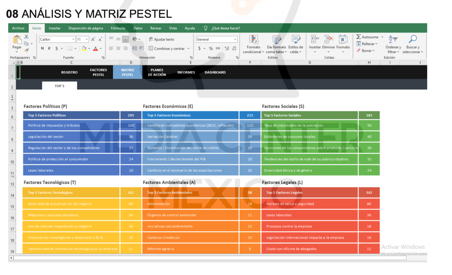 PLANTILLAS PARA NEGOCIOS 2026
