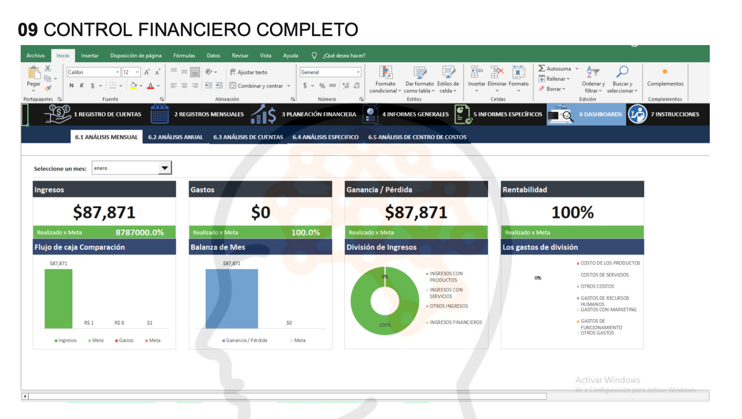 PLANTILLAS PARA NEGOCIOS 2026
