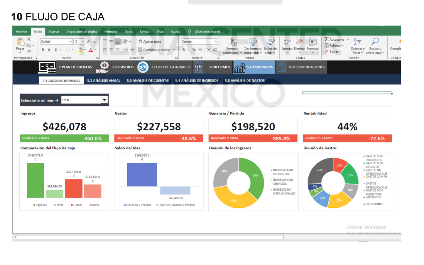 PLANTILLAS PARA NEGOCIOS 2026