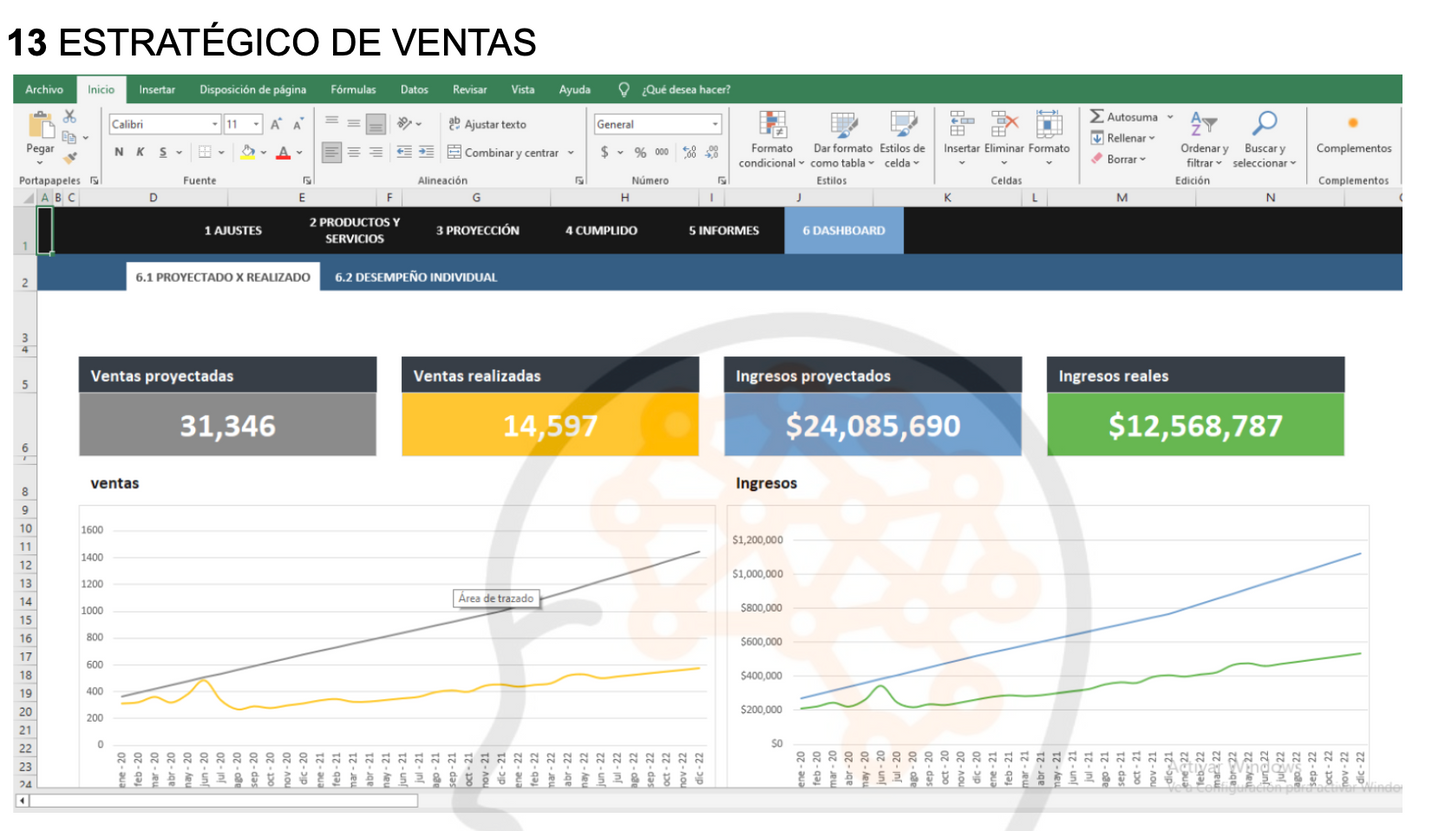 PLANTILLAS PARA NEGOCIOS 2026