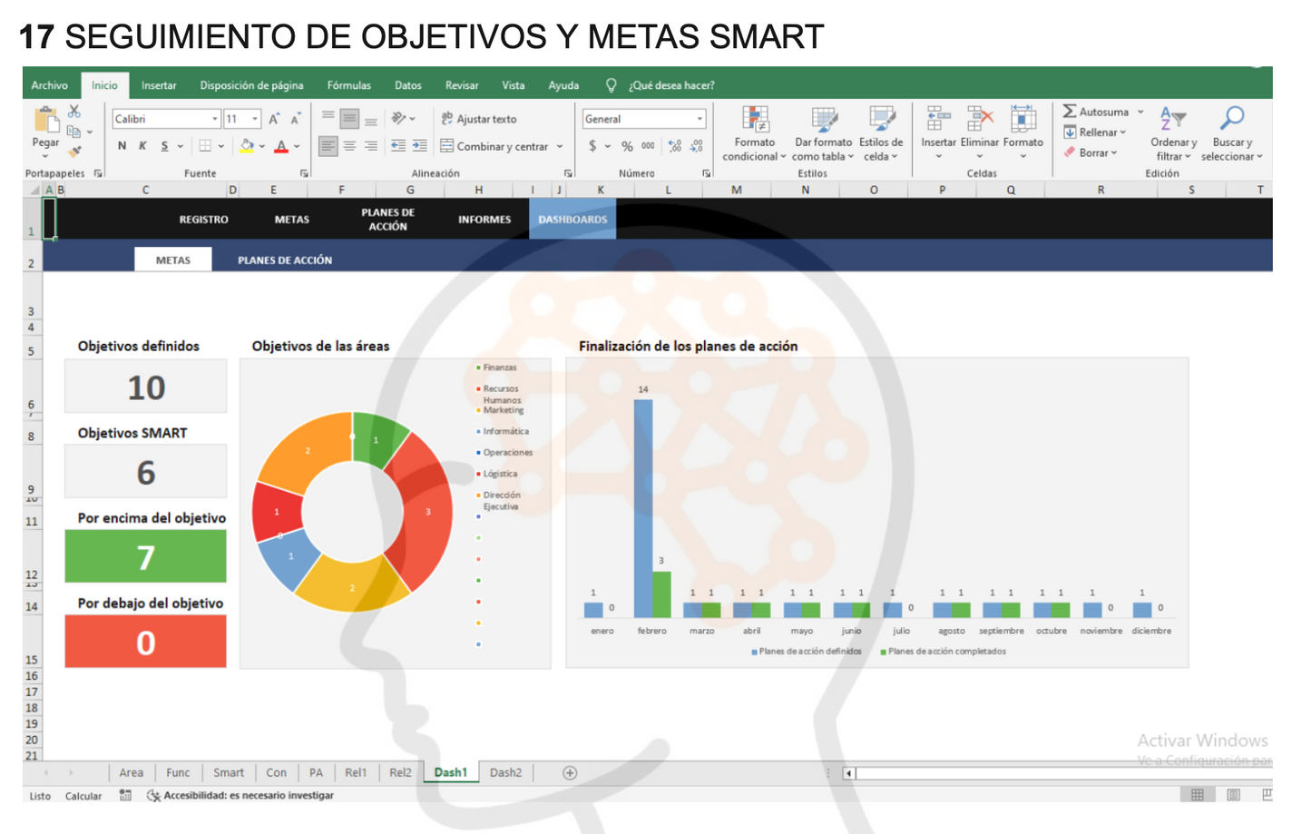 PLANTILLAS PARA NEGOCIOS 2026