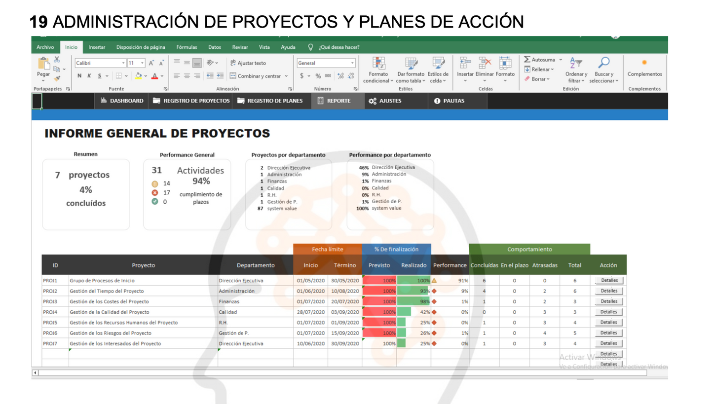 PLANTILLAS PARA NEGOCIOS 2026