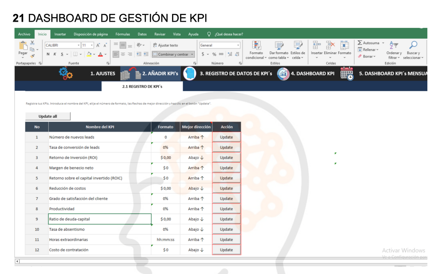 PLANTILLAS PARA NEGOCIOS 2026