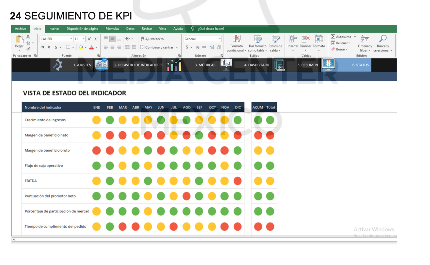 PLANTILLAS PARA NEGOCIOS 2026